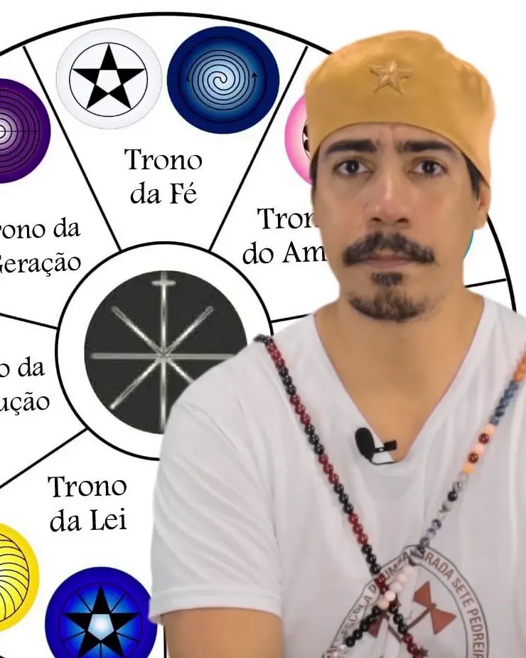 Bruno Amorim gravando uma aula do curso Teologia de Umbanda
