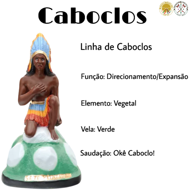 Caboclos