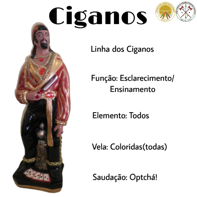 Ciganos